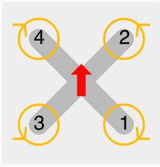 Betaflight default motor direction